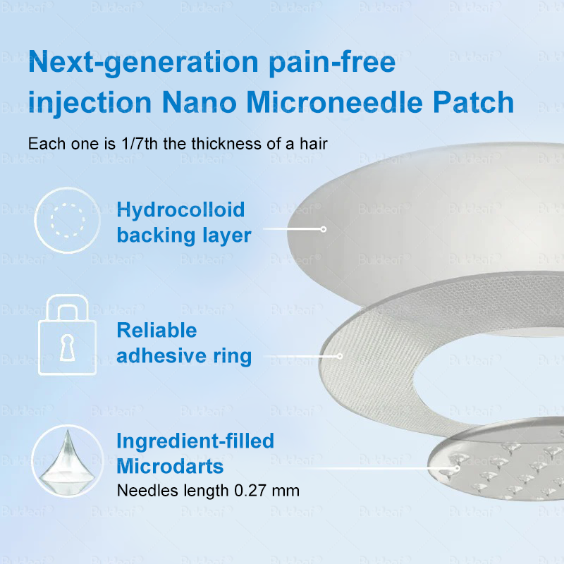 C US 🏥FDA Store | 𝐵uil𝗱𝐿ea𝐟® 𝑺𝑀𝗚T-𝑮𝐋𝑃-1 𝐒limming & 𝐻ealth 𝑁ano 𝑀icroneedle 𝑃atch with Collagen & Matrixyl 3000 丨Obesity,Cardiovascular Diseas, Diabetes, Sleep Apnea, Joint Problems and More