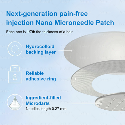 C US 🏥FDA Store | 𝐵uil𝗱𝐿ea𝐟® 𝑺𝑀𝗚T-𝑮𝐋𝑃-1 𝐒limming & 𝐻ealth 𝑁ano 𝑀icroneedle 𝑃atch with Collagen & Matrixyl 3000 丨Obesity,Cardiovascular Diseas, Diabetes, Sleep Apnea, Joint Problems and More