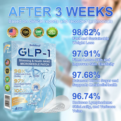 C US 🏥FDA Store | 𝐵uil𝗱𝐿ea𝐟® 𝑺𝑀𝗚T-𝑮𝐋𝑃-1 𝐒limming & 𝐻ealth 𝑁ano 𝑀icroneedle 𝑃atch with Collagen & Matrixyl 3000 丨Obesity,Cardiovascular Diseas, Diabetes, Sleep Apnea, Joint Problems and More