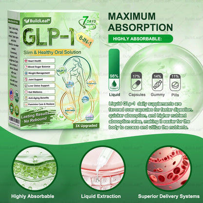 🇺🇸BuildLeaf® GLP-1 8-in-1 Slim & Healthy Oral Solution (Once a day, results in 7 days), With 100 Billion CFU Active Probiotics ✅ Supports weight management, heart health, diabetes, gut & women’s health, while firming skin & boosting energy.
