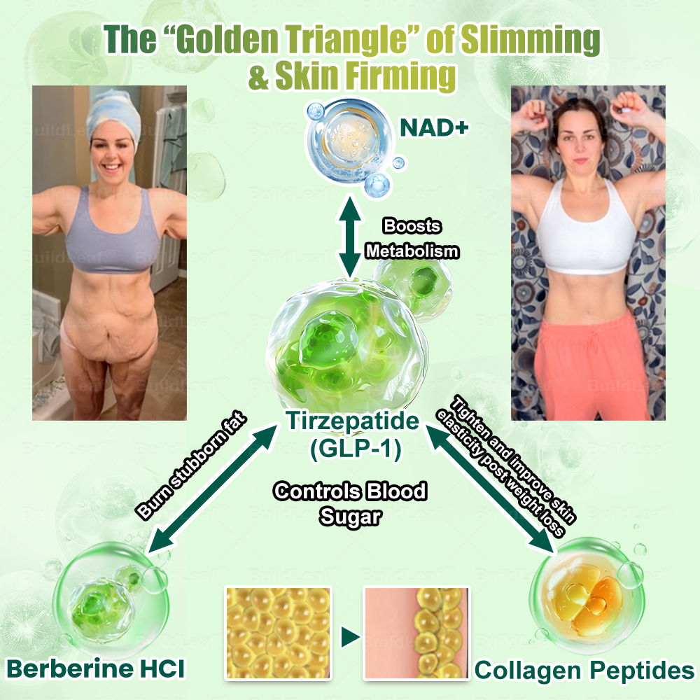 🇺🇸BuildLeaf® GLP-1 8-in-1 Slim & Healthy Oral Solution (Once a day, results in 7 days), With 100 Billion CFU Active Probiotics ✅ Supports weight management, heart health, diabetes, gut & women’s health, while firming skin & boosting energy.